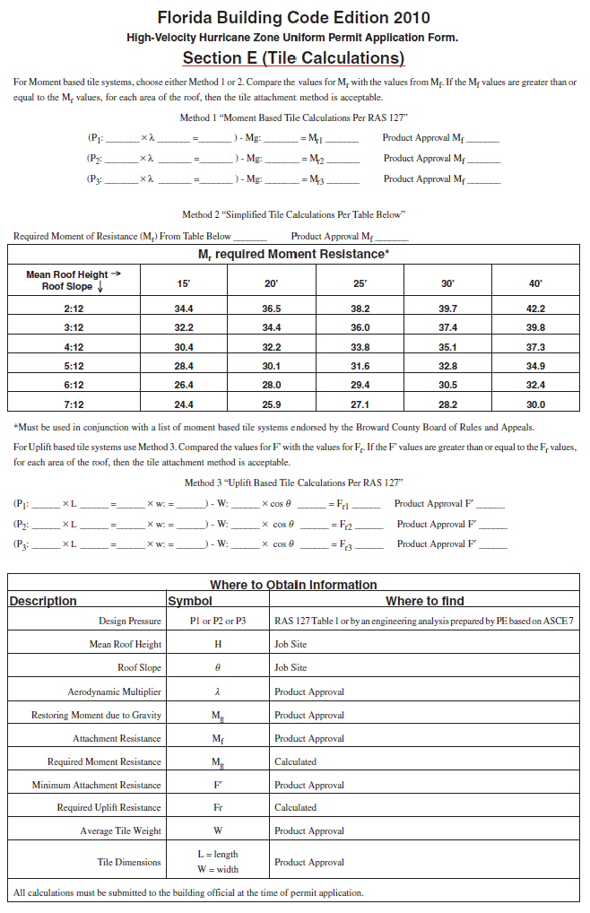 2010 FLORIDA BUILDING CODE | ICC DIGITAL CODES